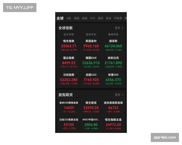 摩纳哥公布财报，显示其商业收入在欧冠出局后仍实现同比增长